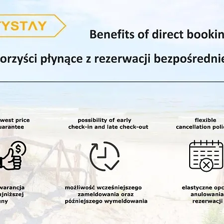 Citystay Na Jaskowej Dolinie Z Ogrodem Danzig